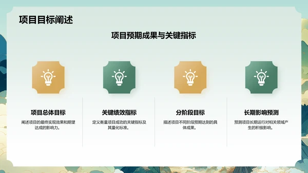 绿色国潮风项目进展报告PPT模板