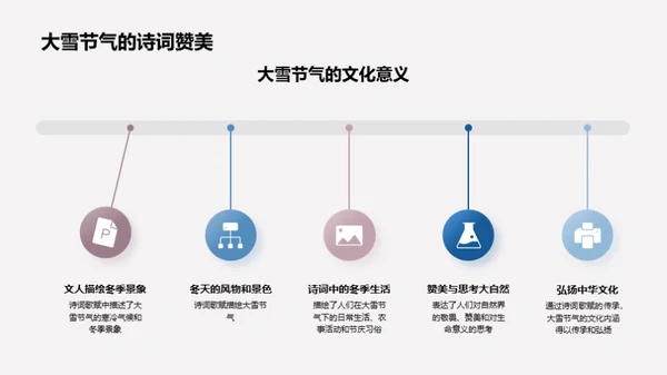 大雪节气的韵味深远