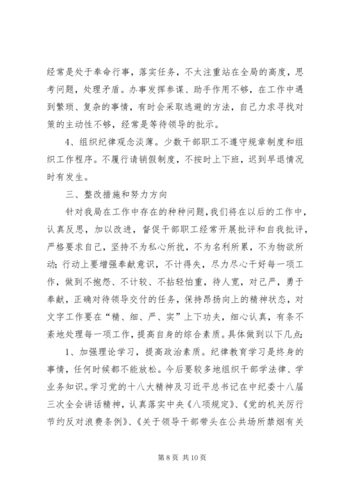 县物价局干部改进工作作风和廉洁自律情况自查报告_1.docx