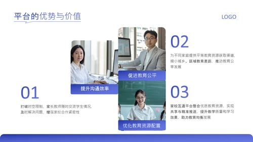 蓝色简约风家校互通平台推广介绍PPT