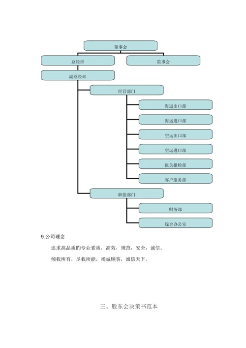 国际货运公司的建立标准流程概述.docx