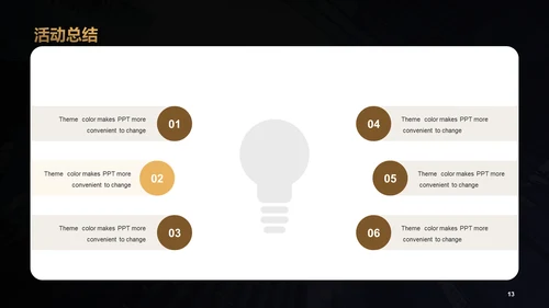 黑色科技企业年会复盘通用PPT