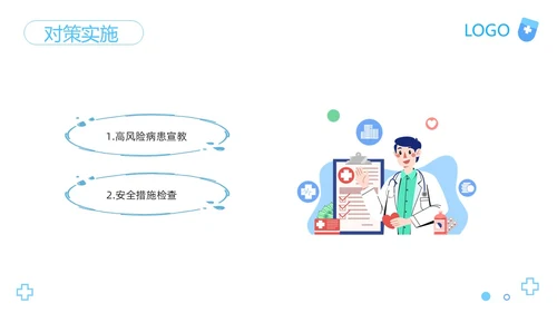 蓝色卡通医院护理PDCA品管圈案例汇报PPT模板动态PPT宣pdca