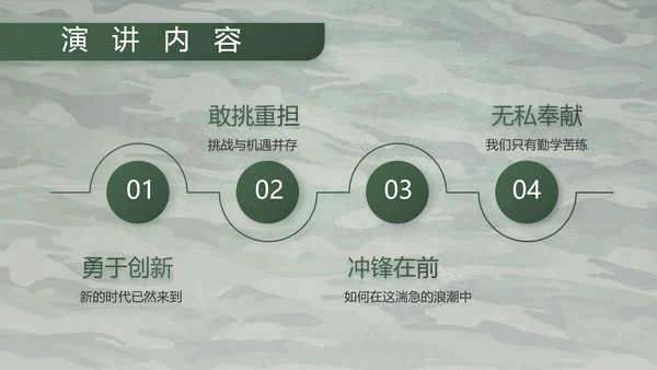 迷彩风八一军事部队主题工作总结PPT