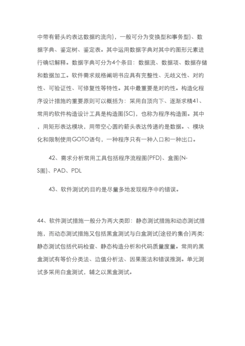 计算机二级Access考前冲刺必看知识点.docx