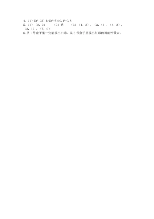 人教版数学五年级上册期末考试试卷（能力提升）.docx