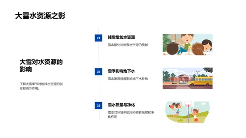 大雪季节的气候科学PPT模板