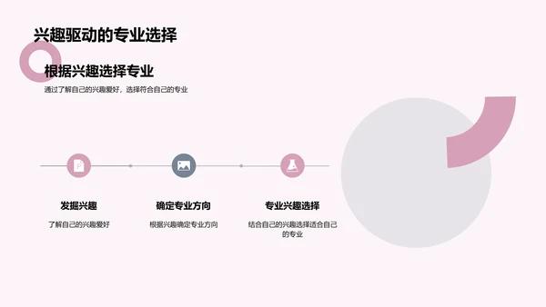 高考志愿科学选择PPT模板