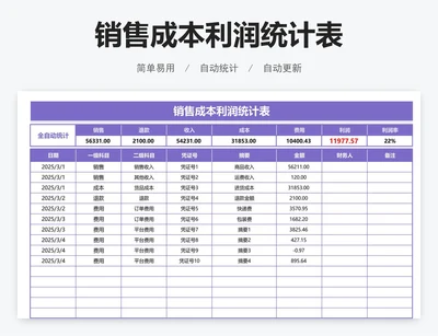 销售成本利润统计表