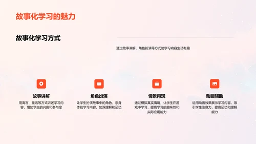 二年级游戏化学习