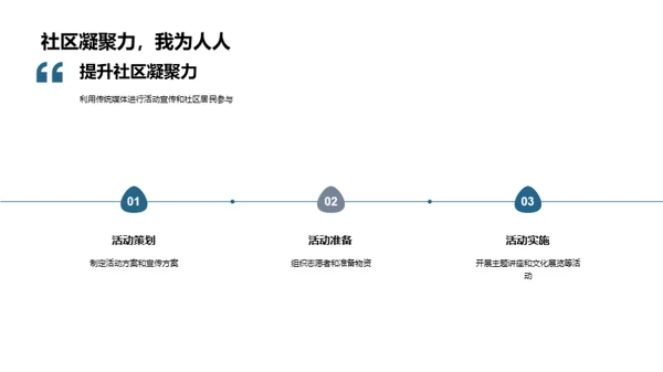 传承节气文化