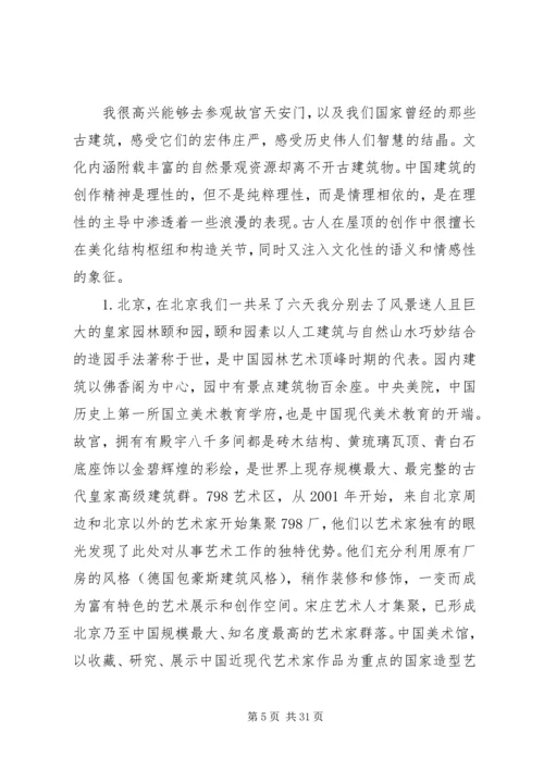 现代城市规划实地考察报告精编.docx