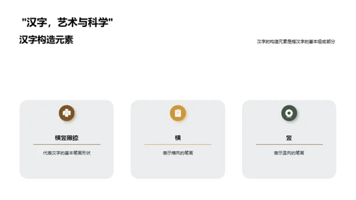 汉字：深度解析