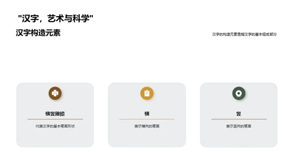 汉字：深度解析