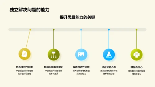 科研旅程的思维启示