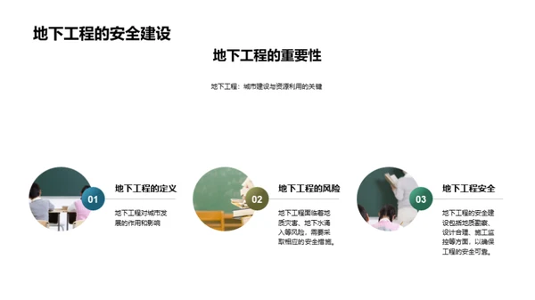 神秘地下世界的奇观