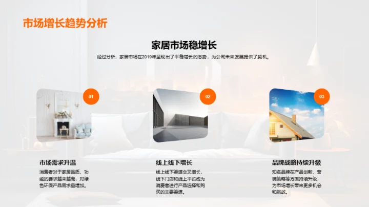 家居市场洞察分析