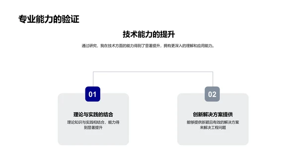 工科研究答辩展示