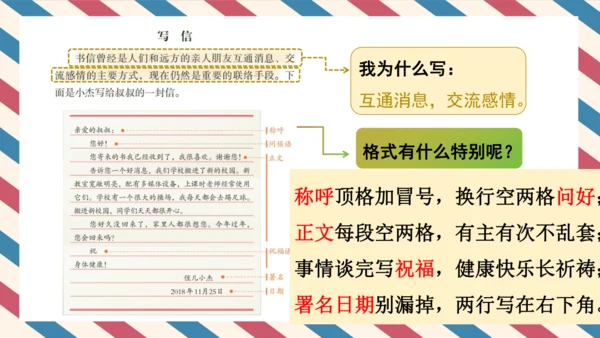 统编版小学语文四年级上册第七单元习作：写信 课件
