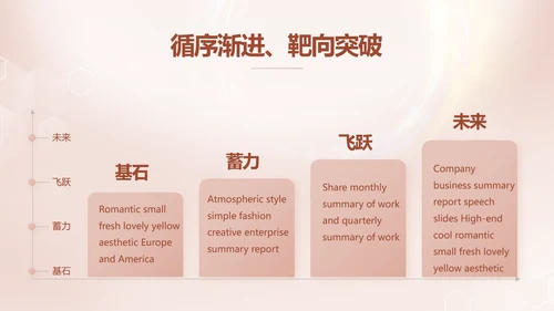 轻奢女神微整形医院介绍工作总结PPT