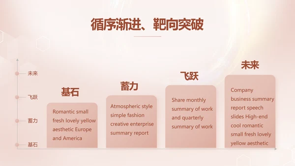 轻奢女神微整形医院介绍工作总结PPT