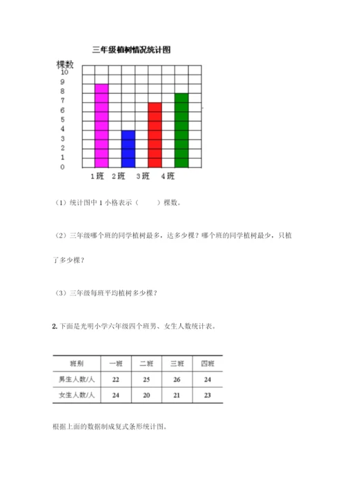 人教版四年级下册数学第八单元《平均数与条形统计图》测试卷精品(易错题).docx