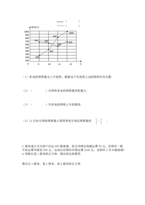 人教版五年级下册数学期末测试卷a4版打印.docx