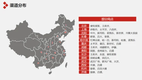 企业简介宣传及产品推广通用PPT模板