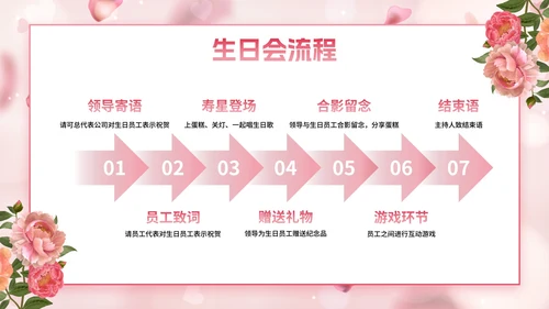 玫瑰爱情浪漫风格员工生日会PPT模板