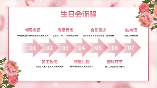 玫瑰爱情浪漫风格员工生日会PPT模板