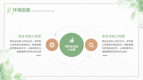 绿色小清新大学生职业生涯规划