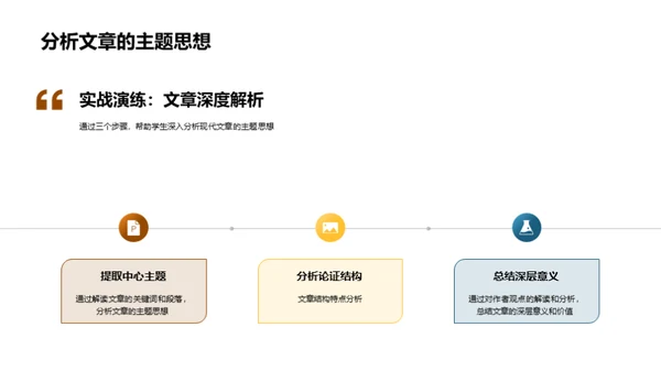 现代文章深度解析