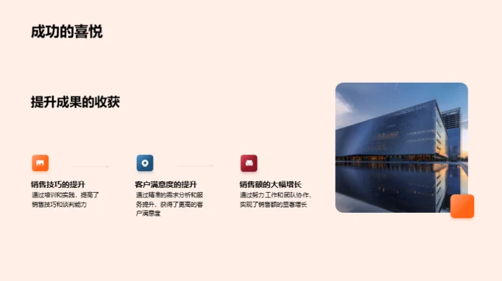 销售团队的年度回顾与展望