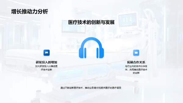 医疗保健行业全景解析