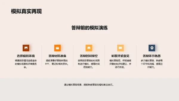 管理学答辩全攻略