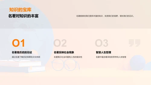 名著阅读提升素养PPT模板