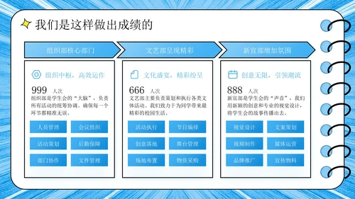 蓝色潮流风学生会招生宣讲PPT模板