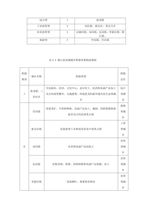 河南省驻马店市确山县城市总体重点规划文本.docx