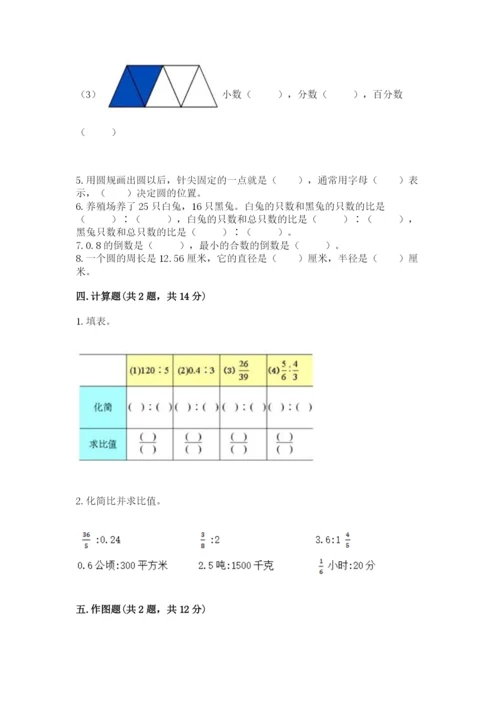 人教版六年级上册数学期末测试卷及答案【基础+提升】.docx