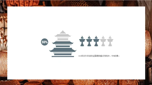 竹编灯笼中国风工作计划通用PPT模板