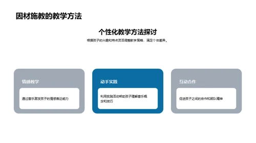 音乐教育的启蒙之旅