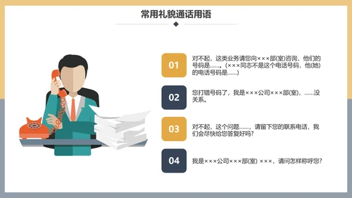 企业电话客服培训话务员PPT模板