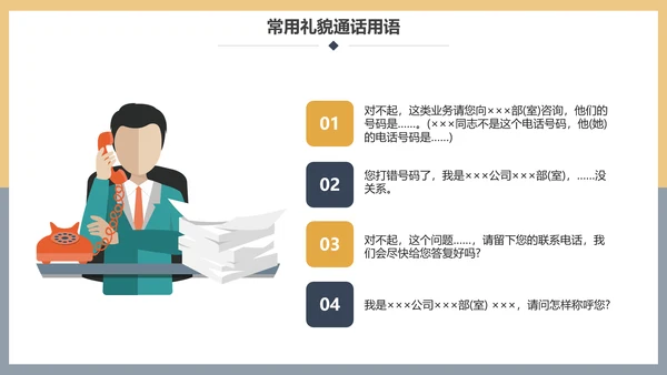 企业电话客服培训话务员PPT模板