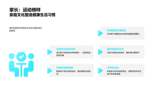 体育对学生全面发展的影响