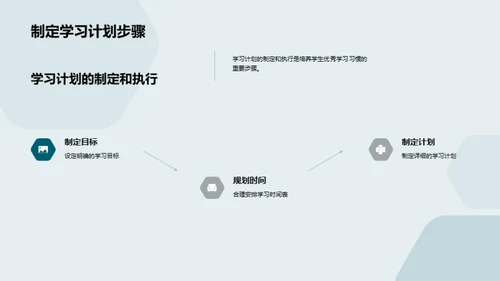 打造卓越学习模式