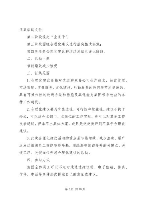 金点子活动方案(改).docx