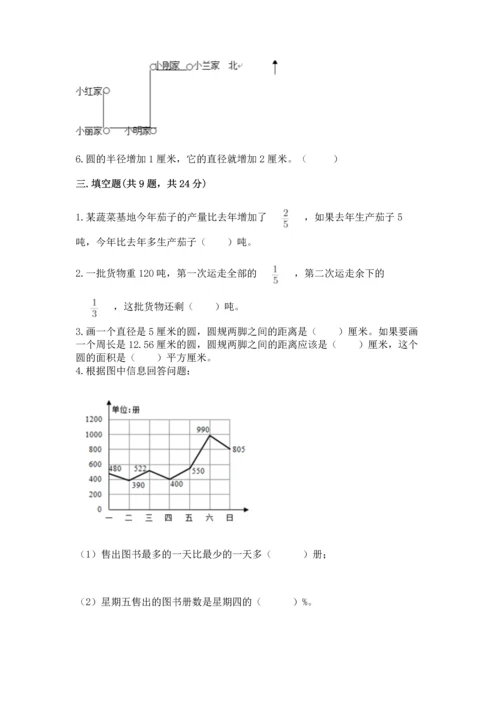 人教版六年级上册数学期末测试卷及参考答案（精练）.docx