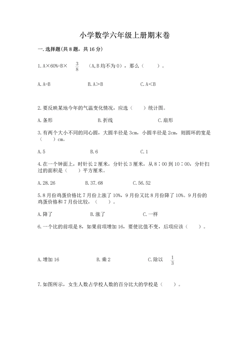 小学数学六年级上册期末卷及参考答案（考试直接用）.docx