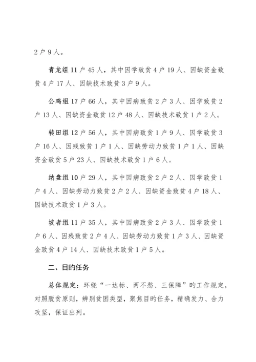 安龙县洒雨镇下陇村脱贫攻坚作战专题方案最终版.docx