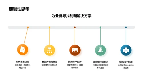 创新解决方案启航